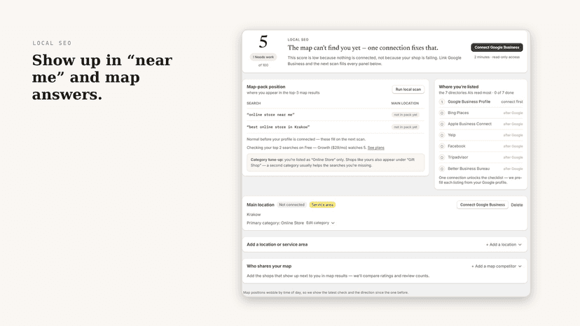 Local SEO score and directory connection checklist