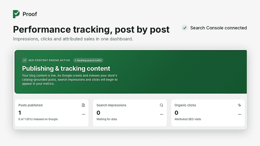 Proof dashboard - Performance tracking, post by post