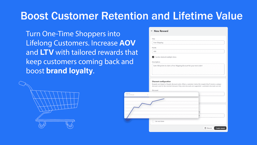 Galanta - Boost Customer Retention and Lifetime Value