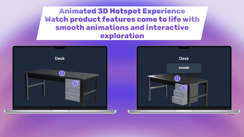 Animated 3D hotspots showcase product features