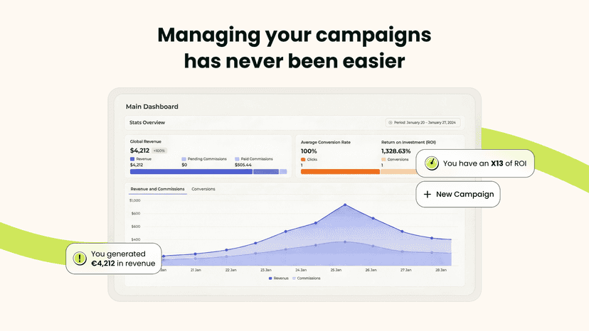 Dashboard & Affiliate management