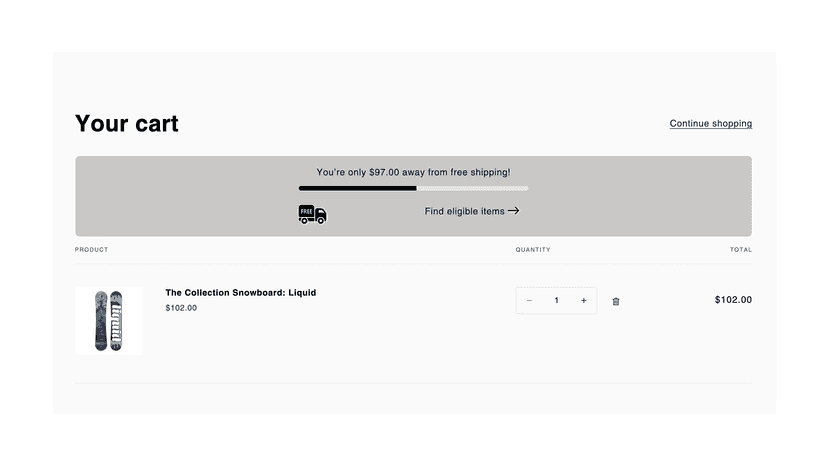 Full-cart view with shipping goal meter