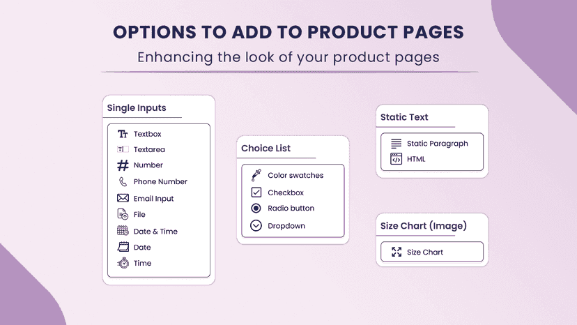 Options to Add to Product Pages