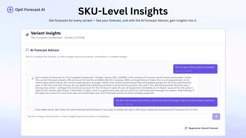 SKU-level AI insights with forecasts by product and variant