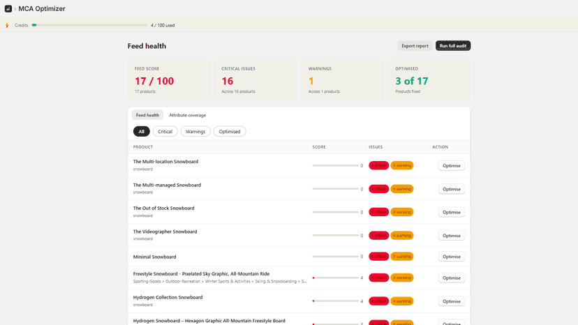 Product list with feed scores and critical issue badges