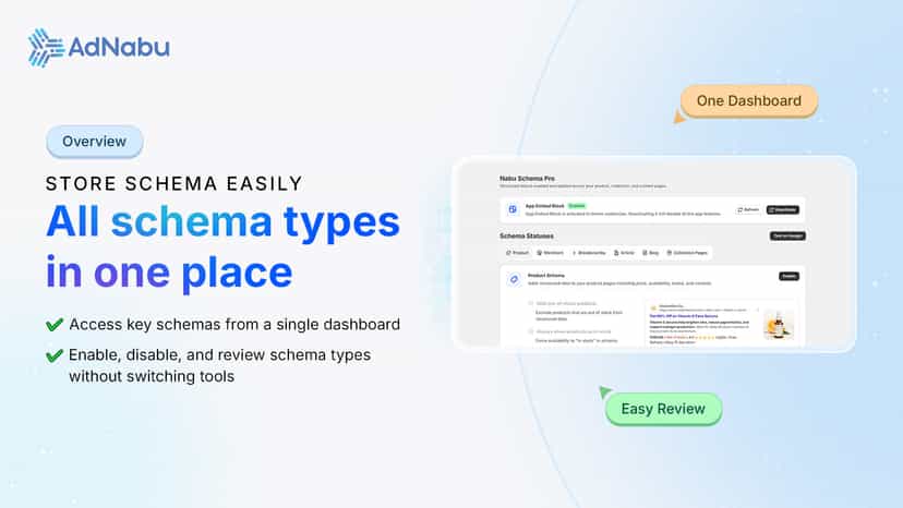 Product schema