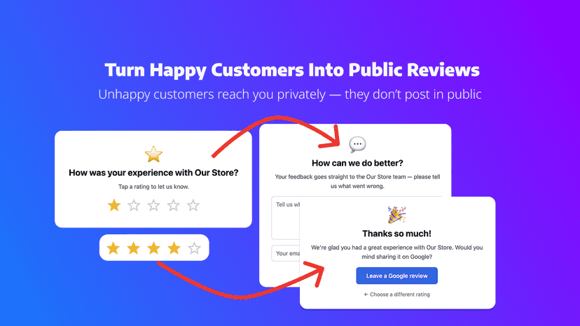 Happy customers go to Google, unhappy ones stay private
