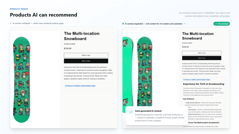 AI Rankster - Enriched product description
