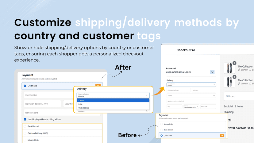 Customize shipping/deliver based on customer tags and country