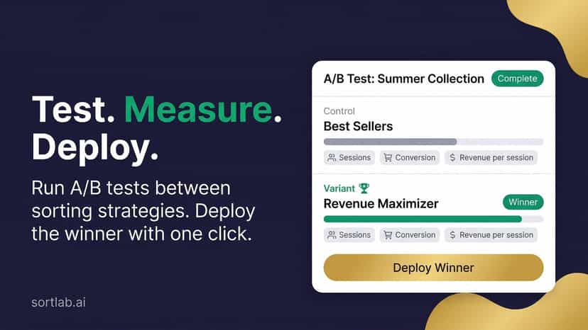 A/B test: Best Sellers vs Revenue Maximizer, deploy winner