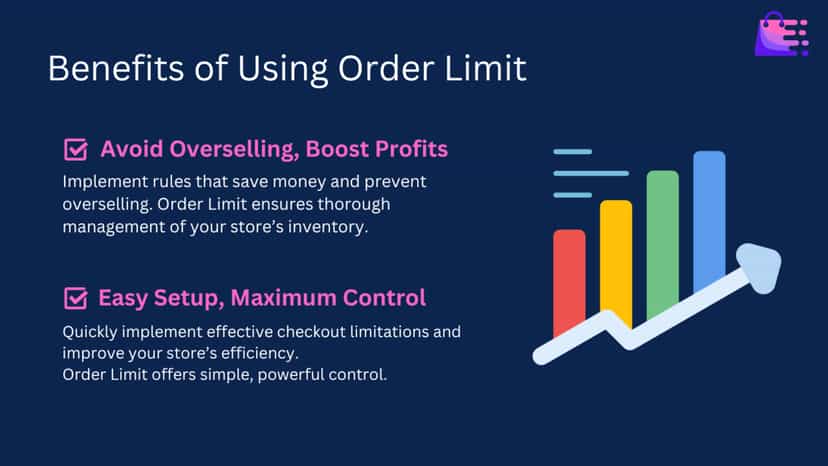 Order limit benefits: prevent overselling, increase profits, eas