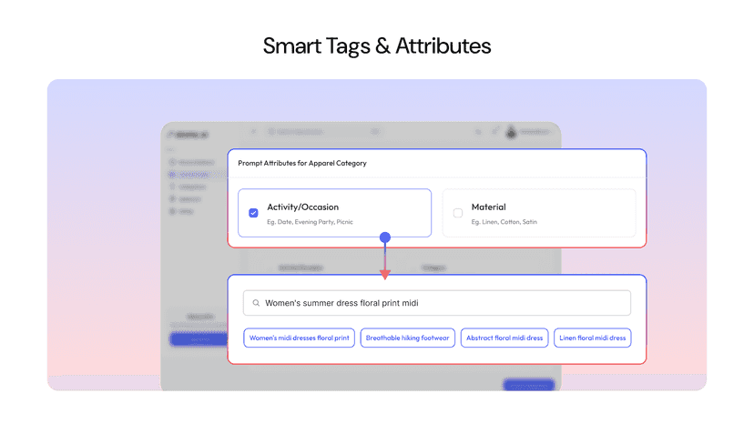 AI Meta tags for ChatGPT setup for AI prompts in Atomz dashboard