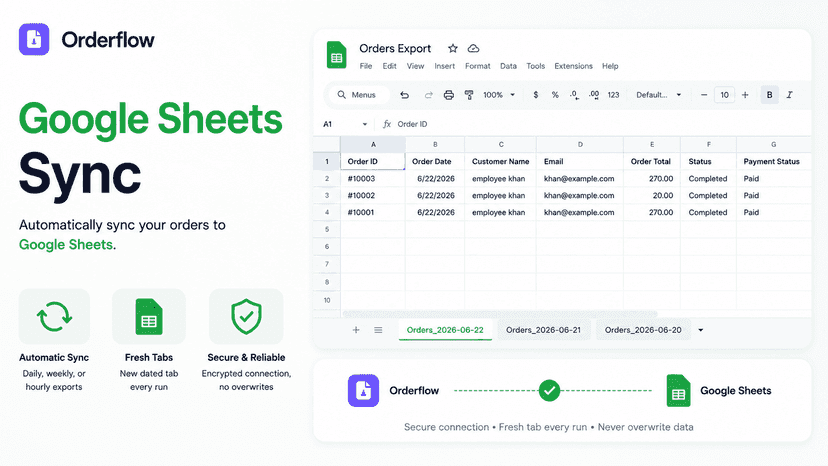 OrderFlow Custom Order Export - Google Sheets