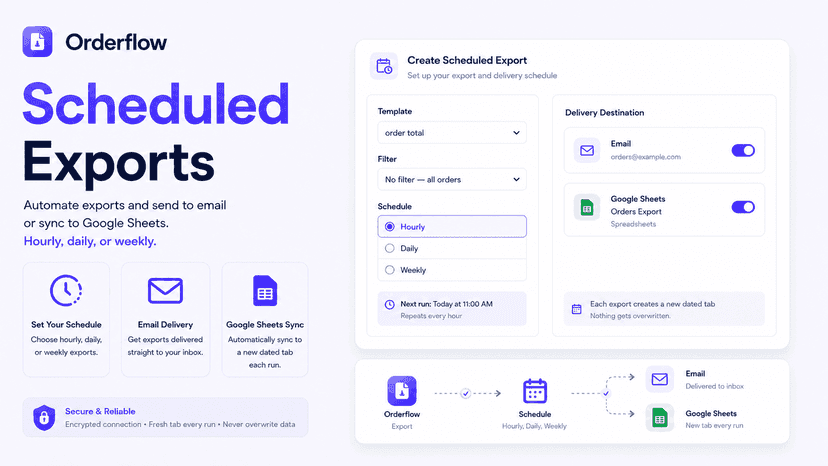 OrderFlow Custom Order Export - Scheduled Exports