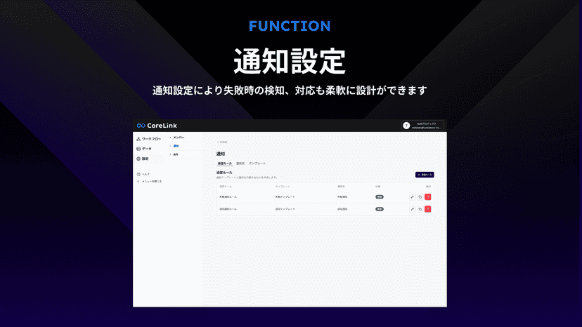 CoreLinkの通知設定