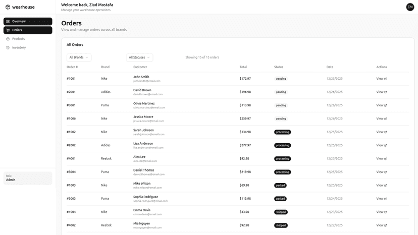 Orders home page