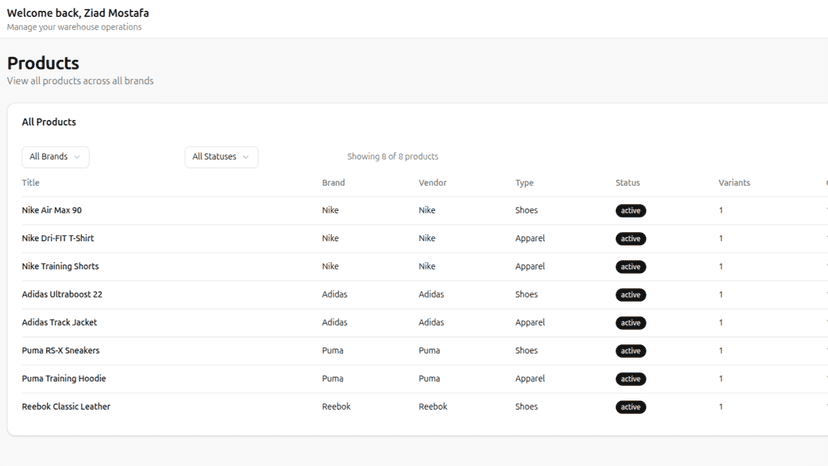 Products page