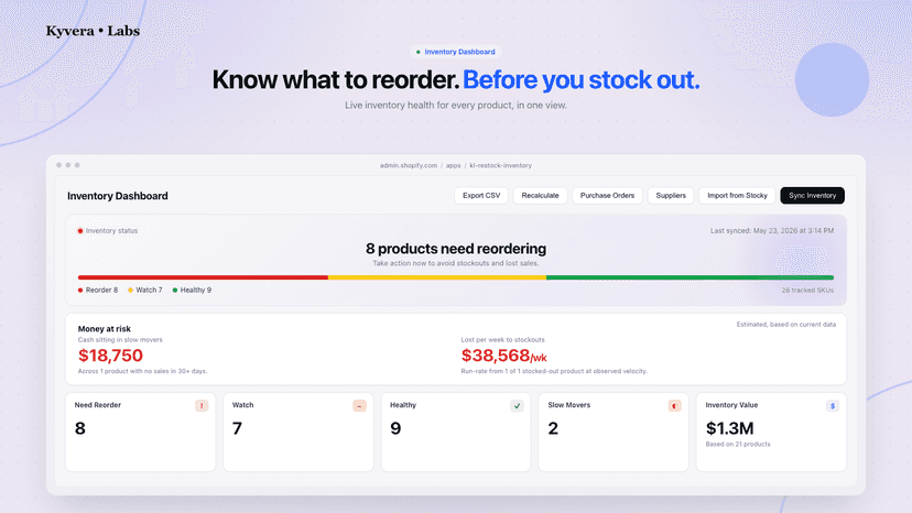 Inventory dashboard showing how many products need reordering.
