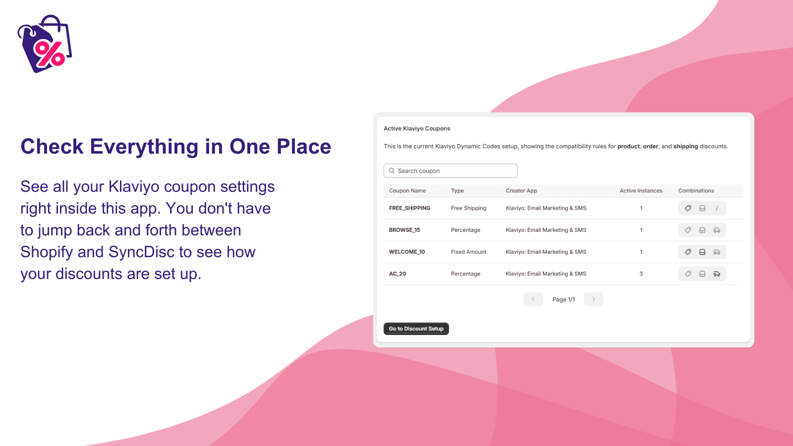 Check Everything in One Place