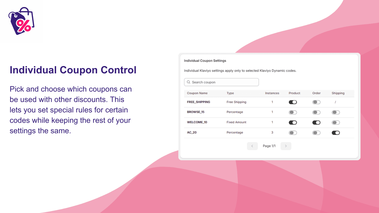 Individual Coupon Control