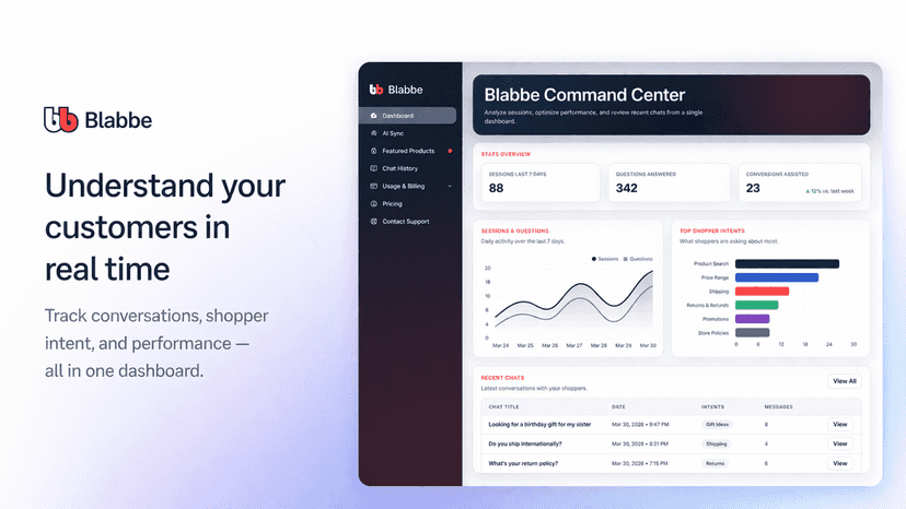 Professional dashboard