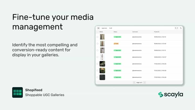Manage the most compelling and conversion-ready content