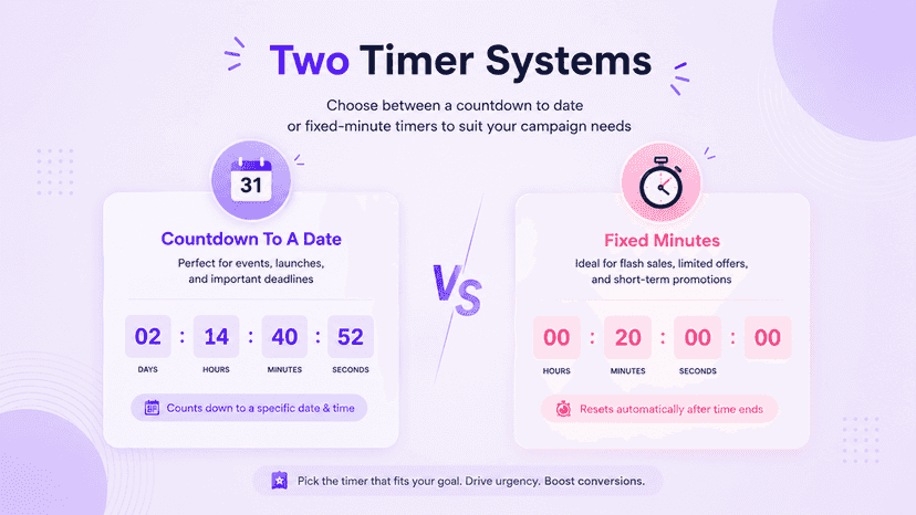 countdowntimer