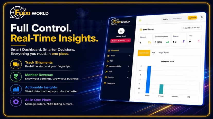 Unified Dashboard for All Orders