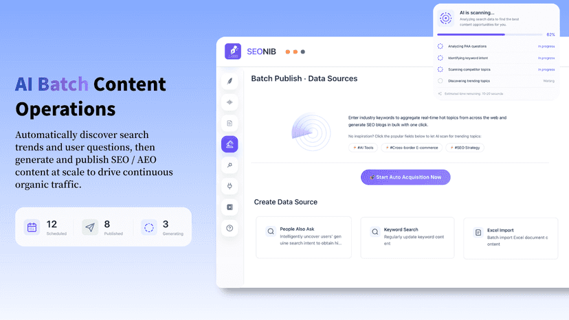 Batch content operations to discover trends & publish at scale.