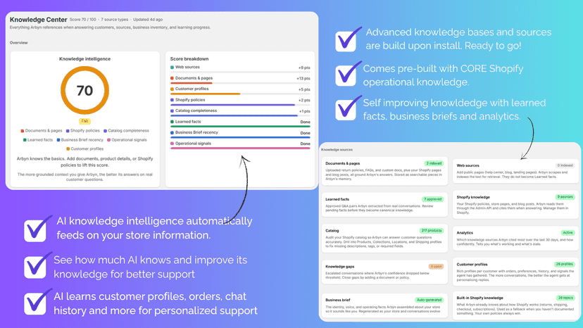Advanced knowledge center AI generated