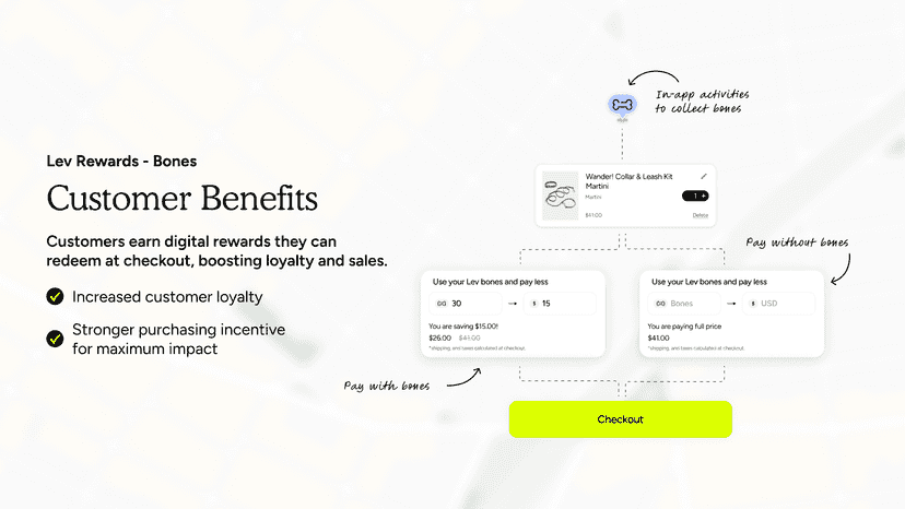 Customers earn digital rewards they can redeem at checkout