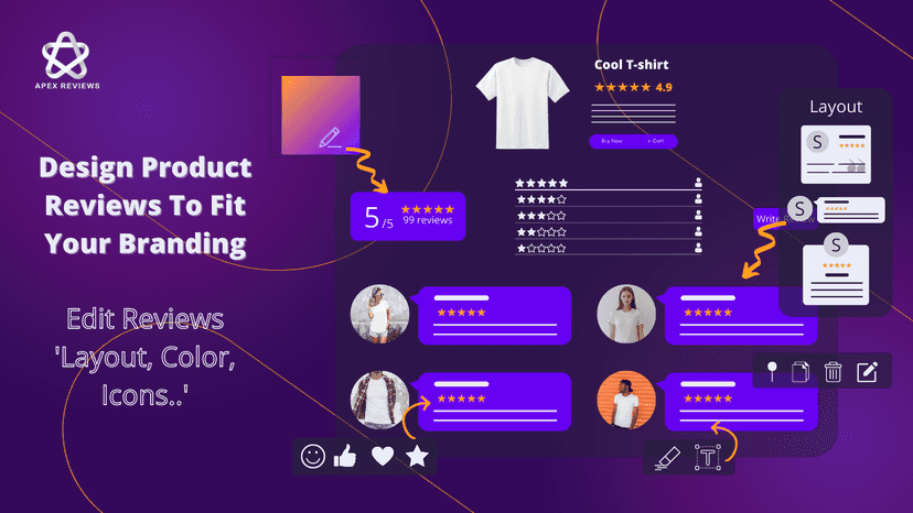Smart and transparent pricing