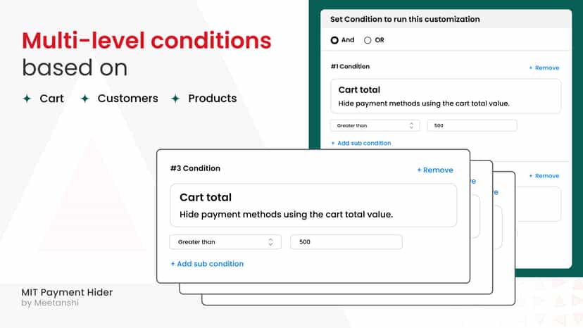 Multi-level conditions based on cart, customers and products