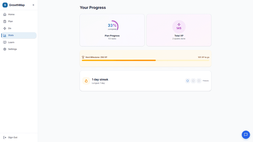 Progress dashboard with XP, milestone, and daily streak