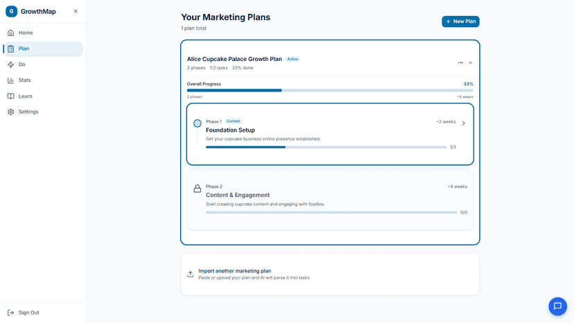 Phase-based marketing roadmap with progress tracking