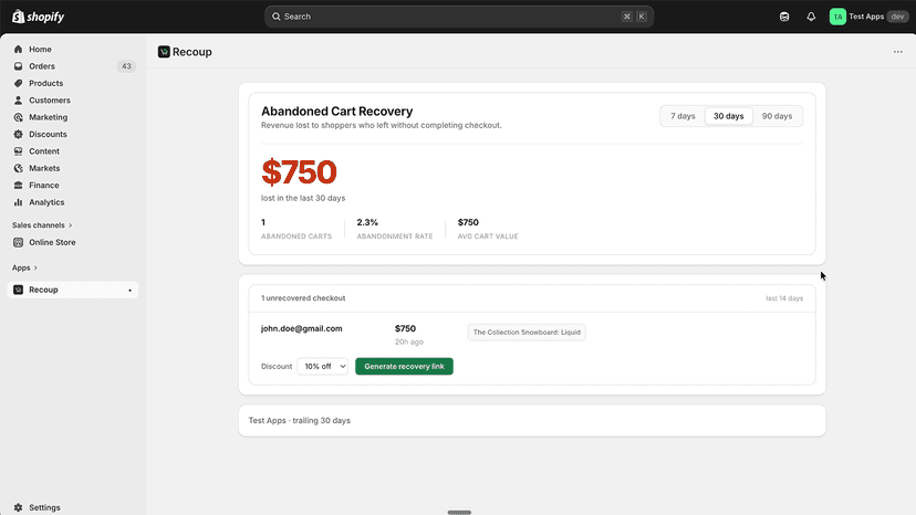 Lost revenue dashboard showing abandoned cart value, count