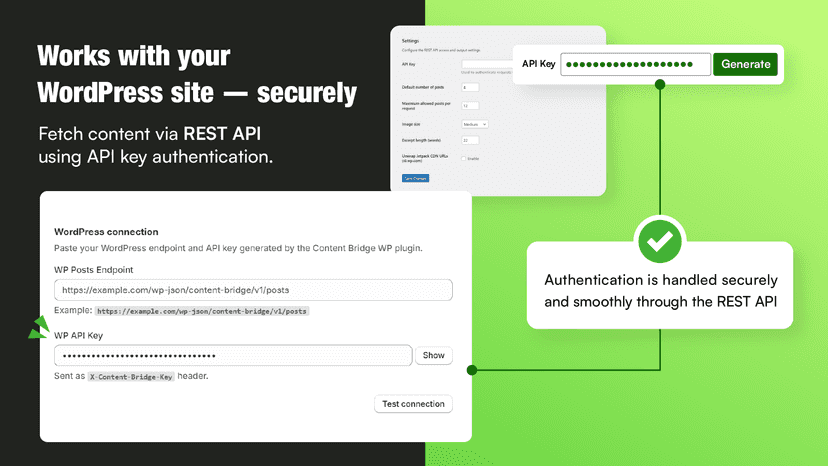 Works with your WordPress site — securely