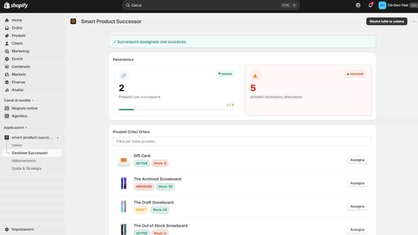 Dashboard overview showing assigned successors and orphan produc