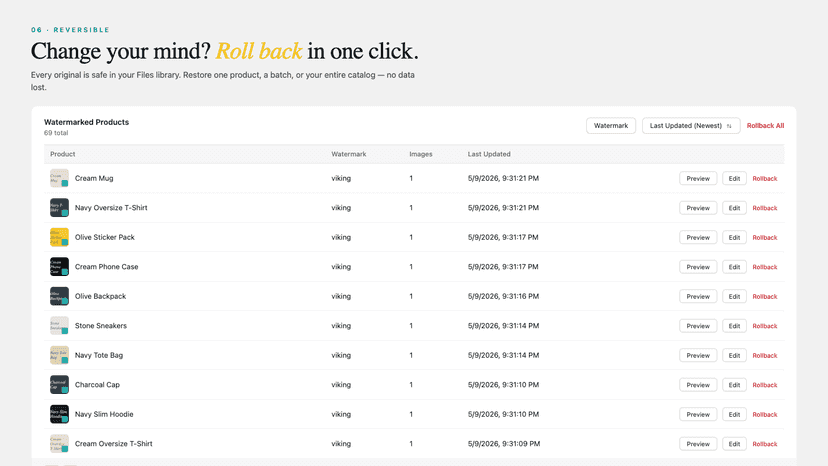 Watermarked Products table with Preview and Rollback.