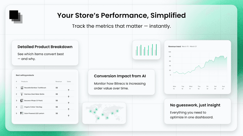 Analytics Dashboard