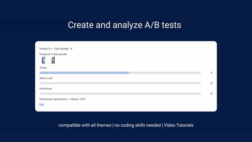 Bundles with A/B tests for Shopify