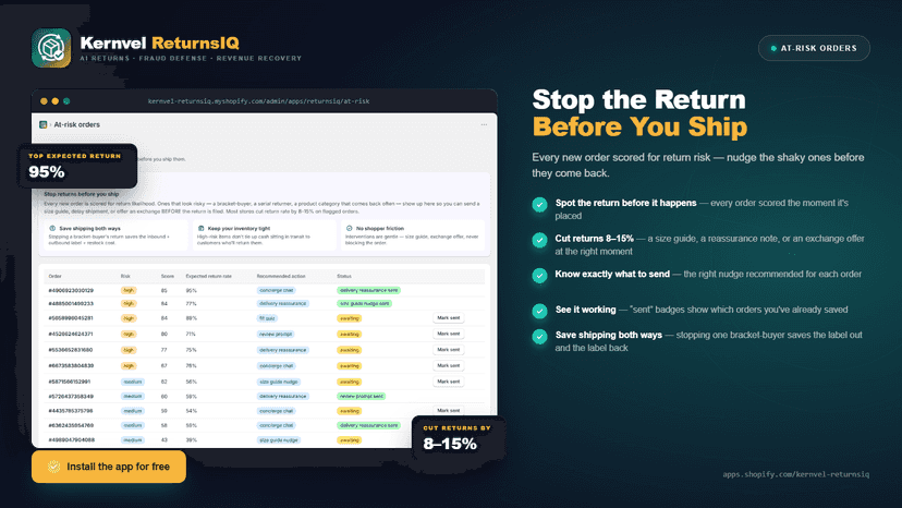 Kernvel ReturnsIQ risk page