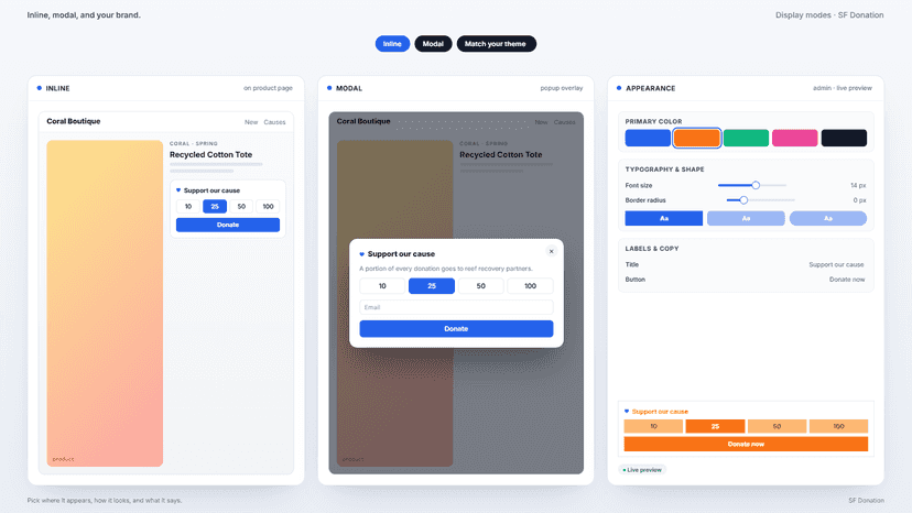 Customizable and Seamless donation widgets, buttons and modals