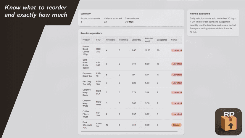 Reorder dashboard with suggested quantities & low stock