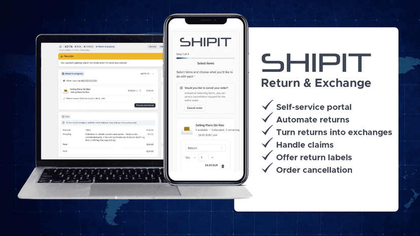 Shipit Return & Exchange: returns, exchanges, cancellations