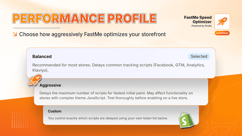Performance Profile.
