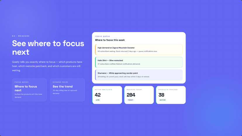Waitlist into revenue