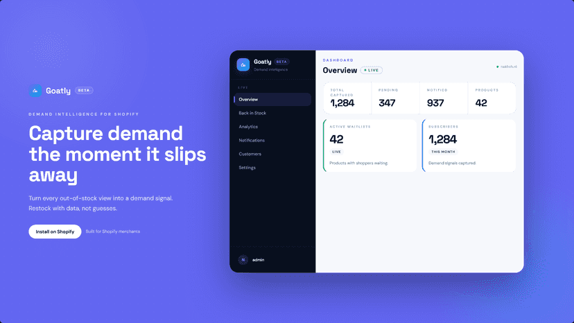 Capture demand