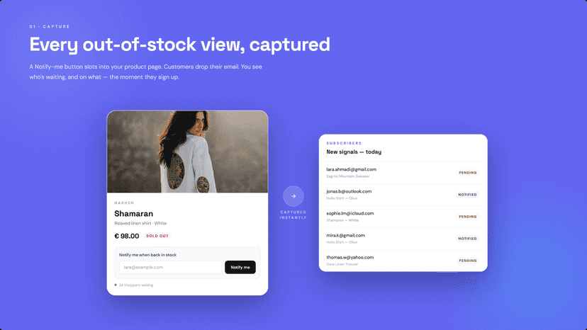 Out-of-stock view