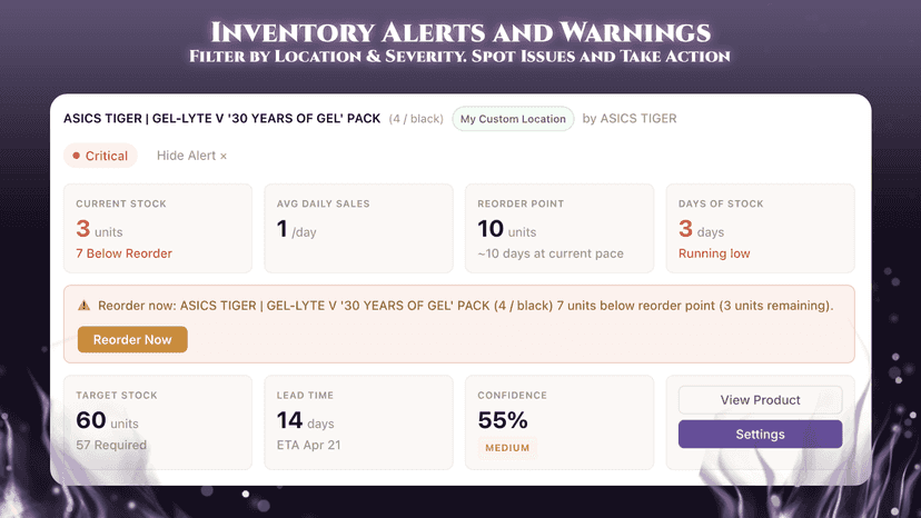 See detailed alerts and metrics for each inventory issue.